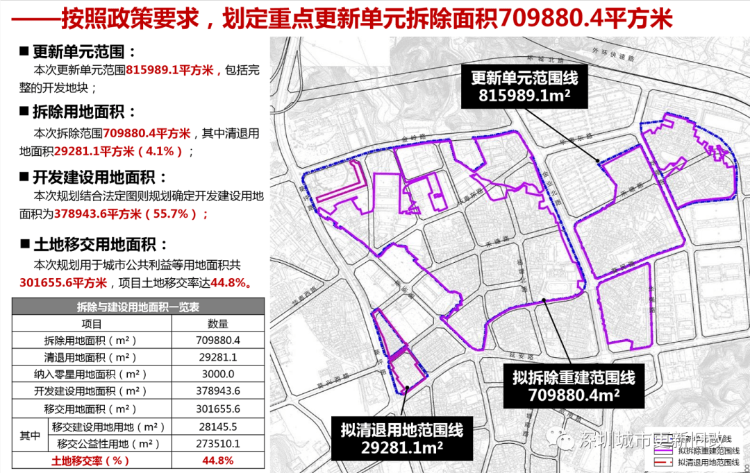 肖营子镇未来发展规划展望