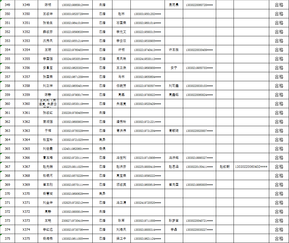 四龙路社区重塑未来，打造宜居环境的新项目启动