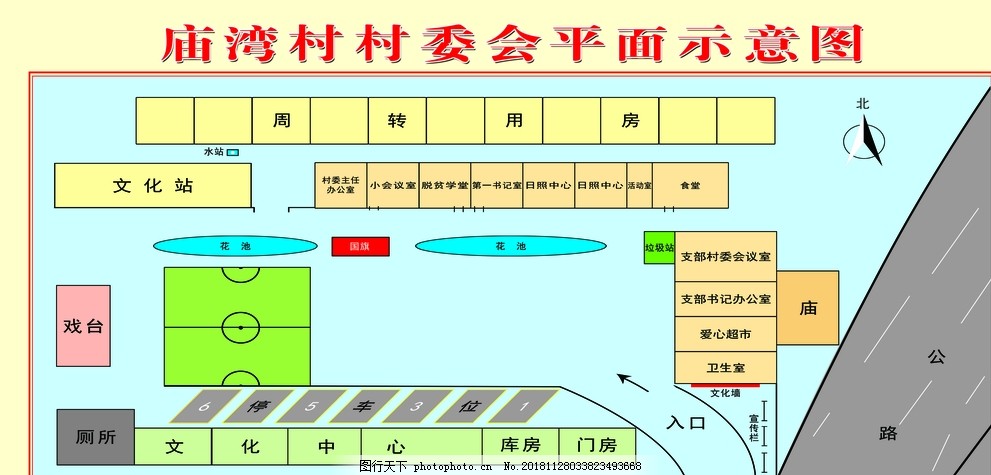 渭子沟村委会发展规划概览，未来蓝图揭晓