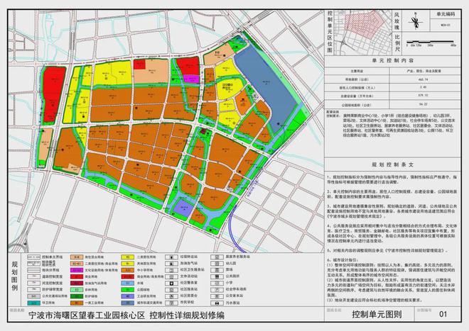 望春街道发展规划揭秘，塑造未来城市新蓝图