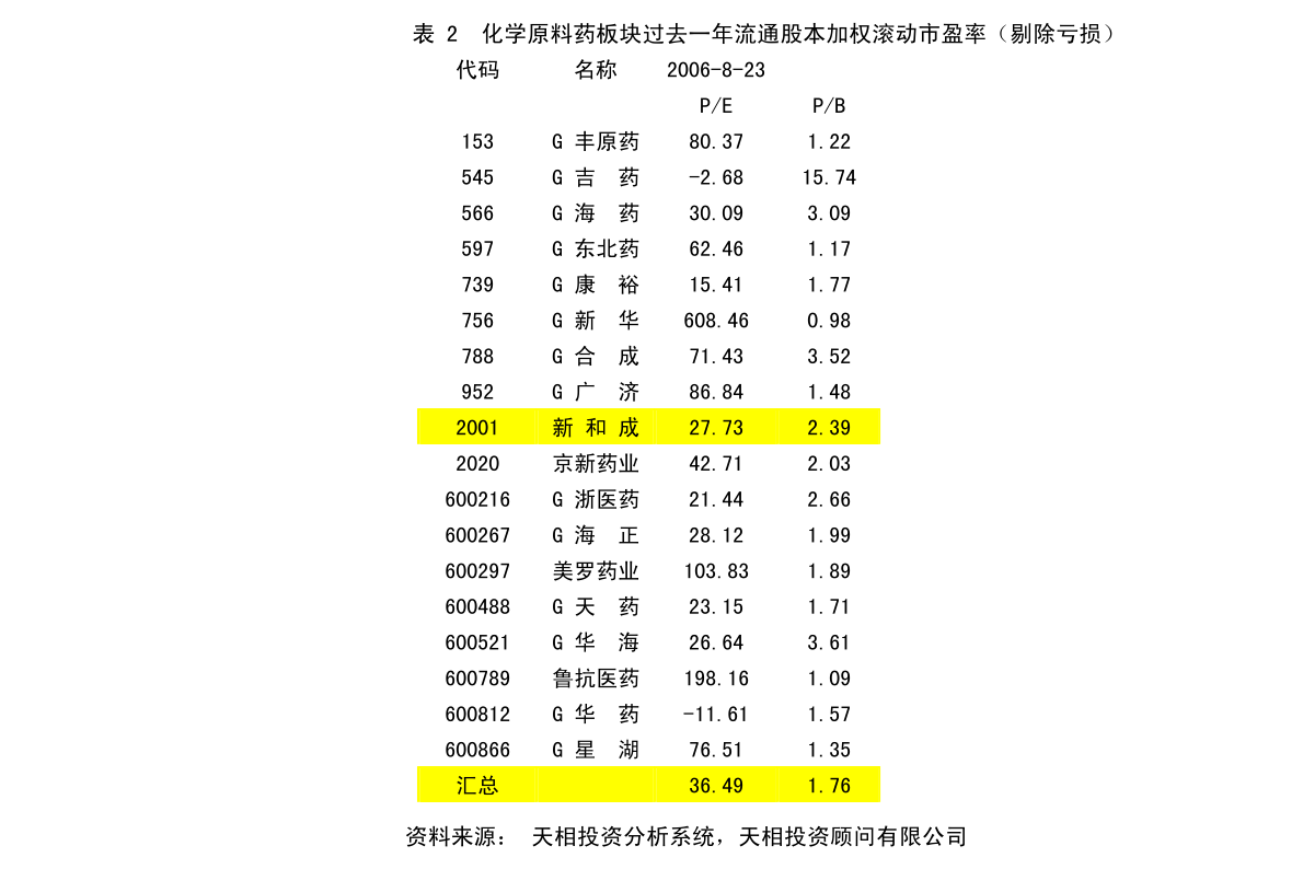 钟家河社区居民委员会最新发展规划概览