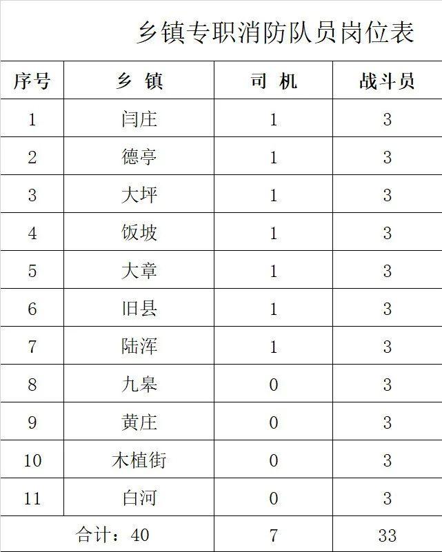 木植街乡最新新闻速递