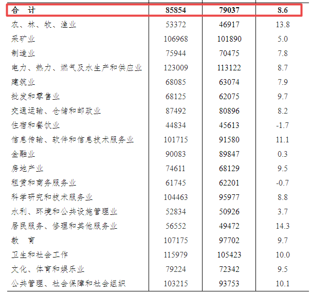 知布达村新领导引领村庄迈向辉煌新篇章