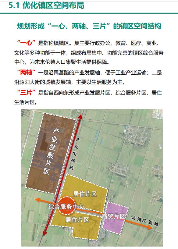 上观乡全新发展规划揭晓