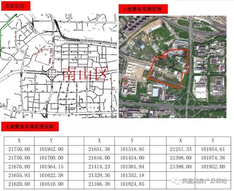 同和街道未来发展规划揭秘，塑造崭新城市面貌