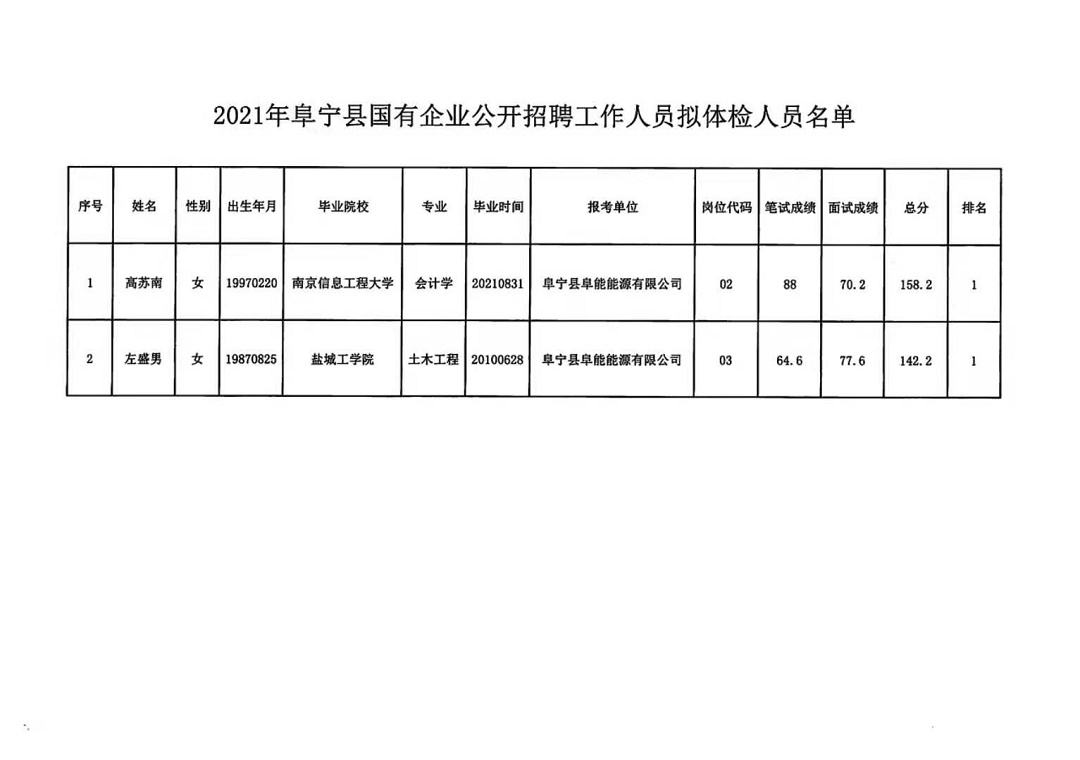 盐场街道最新招聘信息全面解析