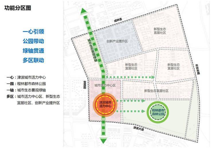 安西路社区居委会最新发展规划概览