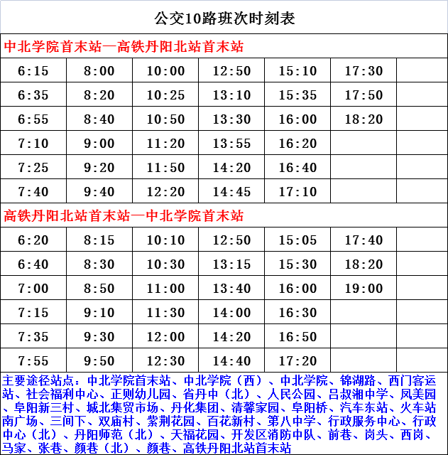 丹阳街道最新交通新闻，重塑交通格局，提升城市品质