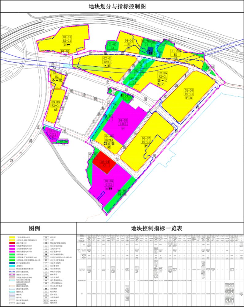 田螺冲街道发展规划全新揭晓