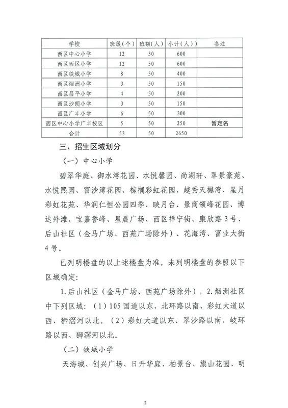 张鞍村委会最新发展规划概览