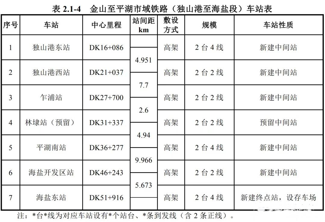 独山港镇交通建设蓬勃发展，最新动态与未来展望