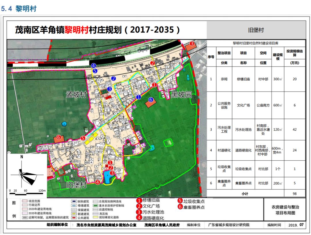 央村未来发展规划，塑造乡村典范新篇章