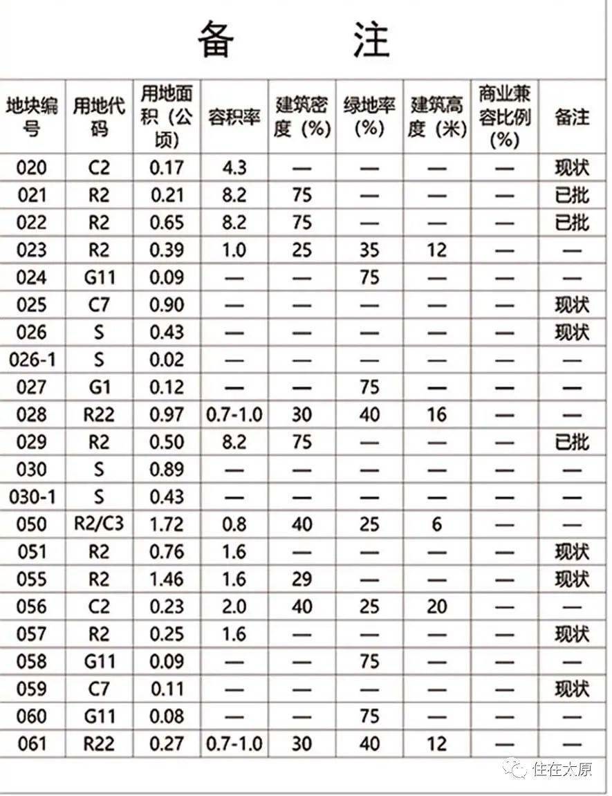 亡魂 第3页