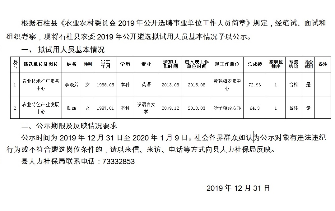 赵家蓬区最新招聘信息全面解析