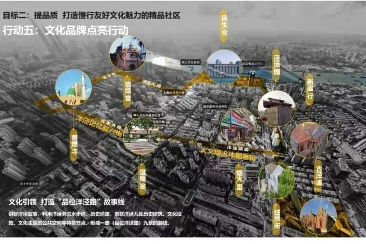 洋泾街道最新发展规划，塑造未来城市新面貌