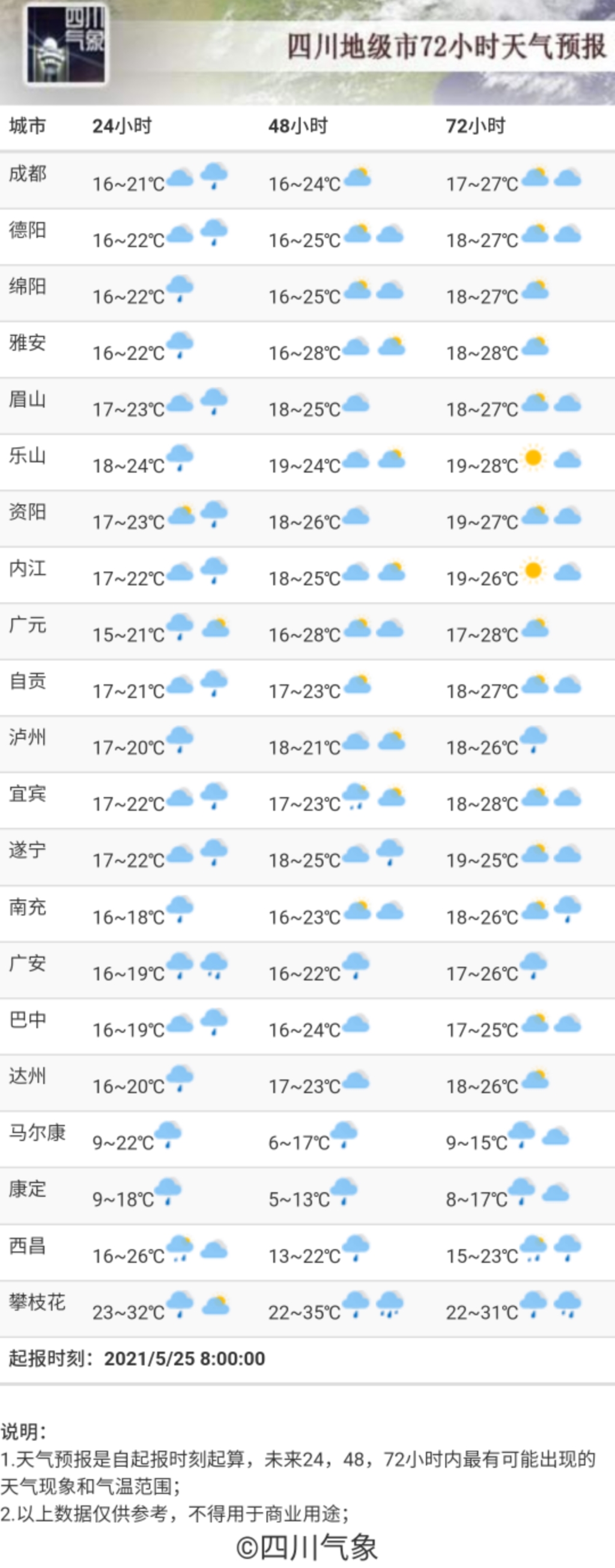 比木村最新天气预报