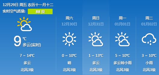 伍市镇最新天气预报