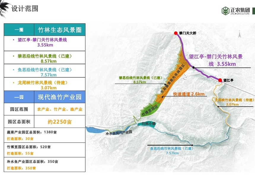 飞竹镇最新发展规划，塑造未来繁荣蓝图