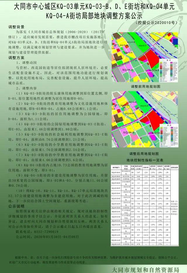 山西省大同市城区西花园街道交通新闻更新