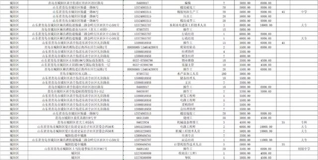 陇南市水利局最新招聘概况及解读