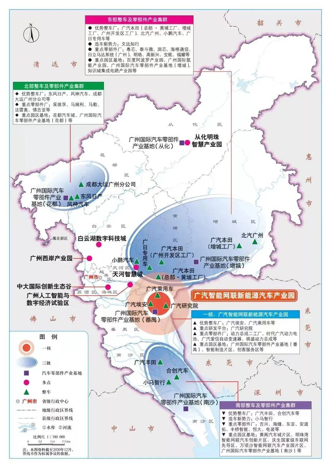 广州市企业调查队未来发展规划展望