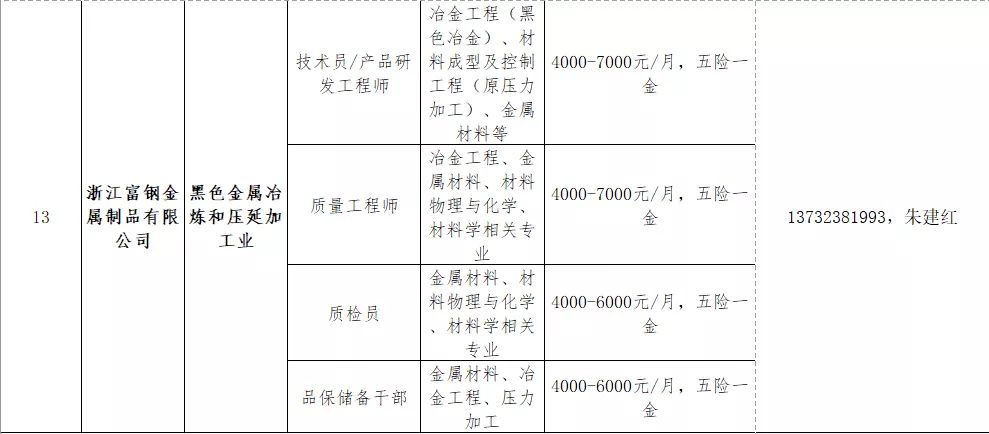 洛满镇最新招聘信息全面解析