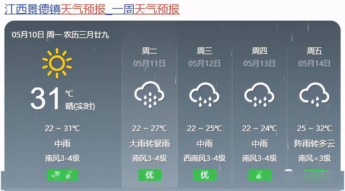 段甲岭镇天气预报更新通知