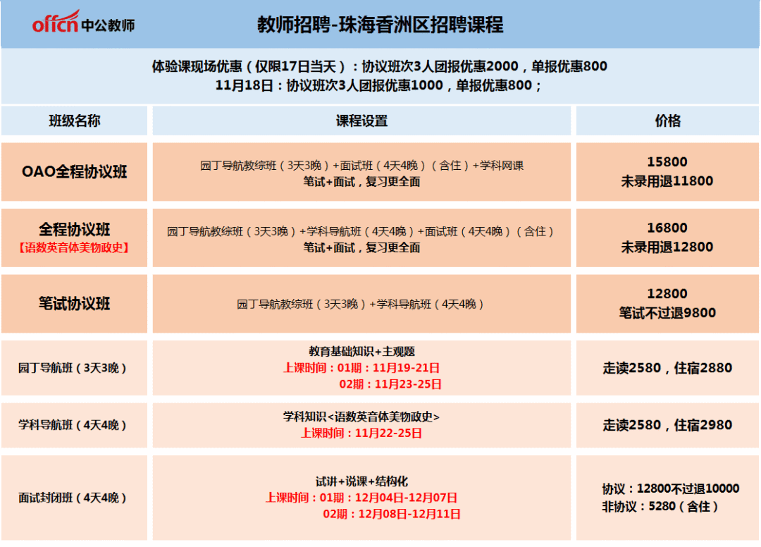 中山市文化局最新招聘启事概览