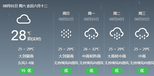 赞嘎村委会最新天气预报