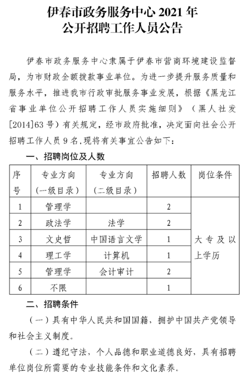 平房区人民政府办公室最新招聘信息全面解析