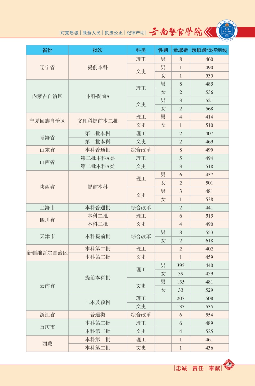 冲录村最新人事任命动态及其影响