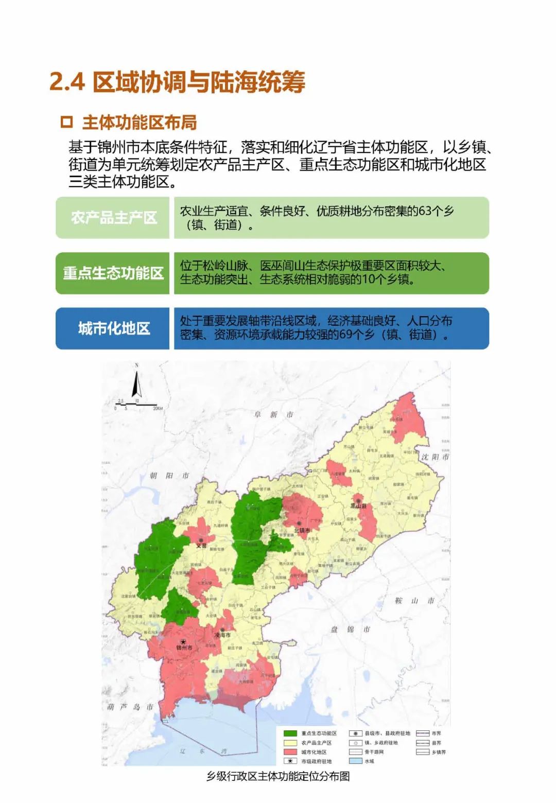 锦州市发展和改革委员会最新发展规划深度解析