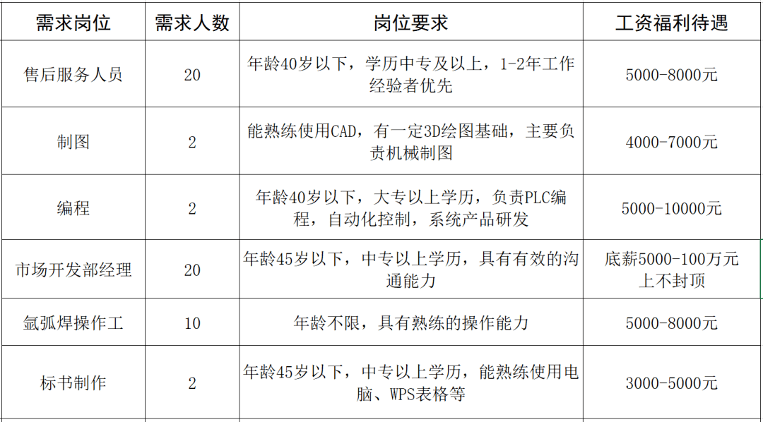 2025年1月5日 第8页