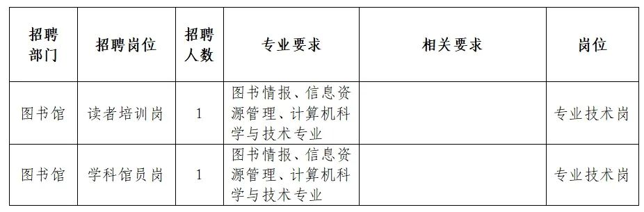 2025年1月6日 第27页