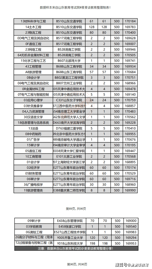 段家集村委会最新发展规划