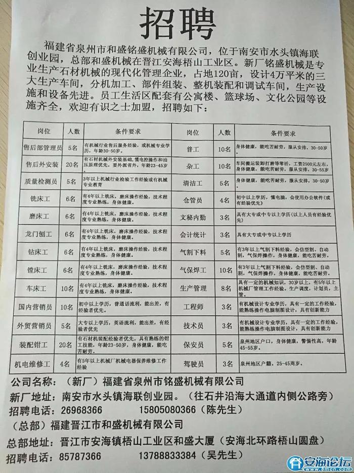 张秋镇最新招聘信息全面解析