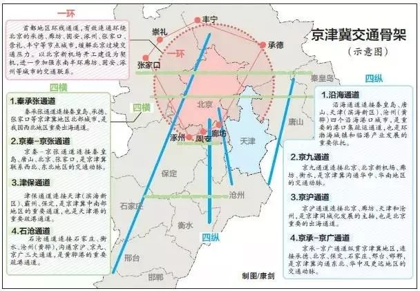 睢县科学技术和工业信息化局发展规划展望