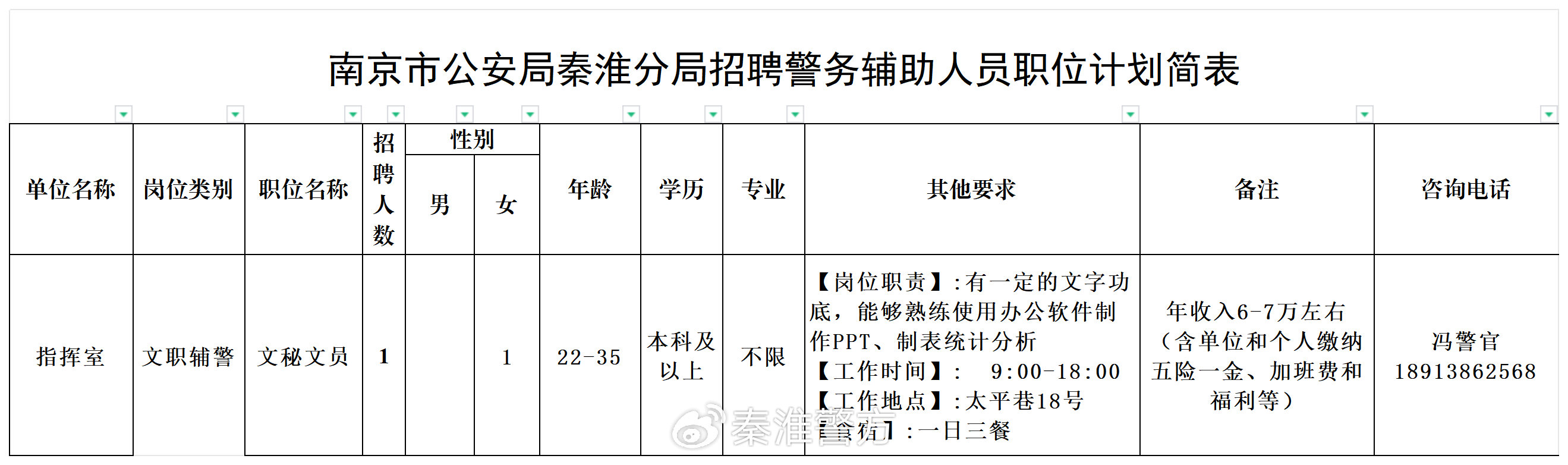 江宁区公安局最新招聘信息全面解析