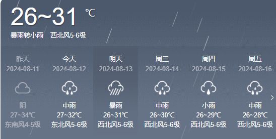 三一村委会天气预报及影响深度解析