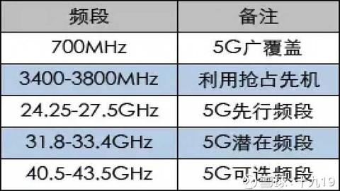 合并村民委员会最新发展规划