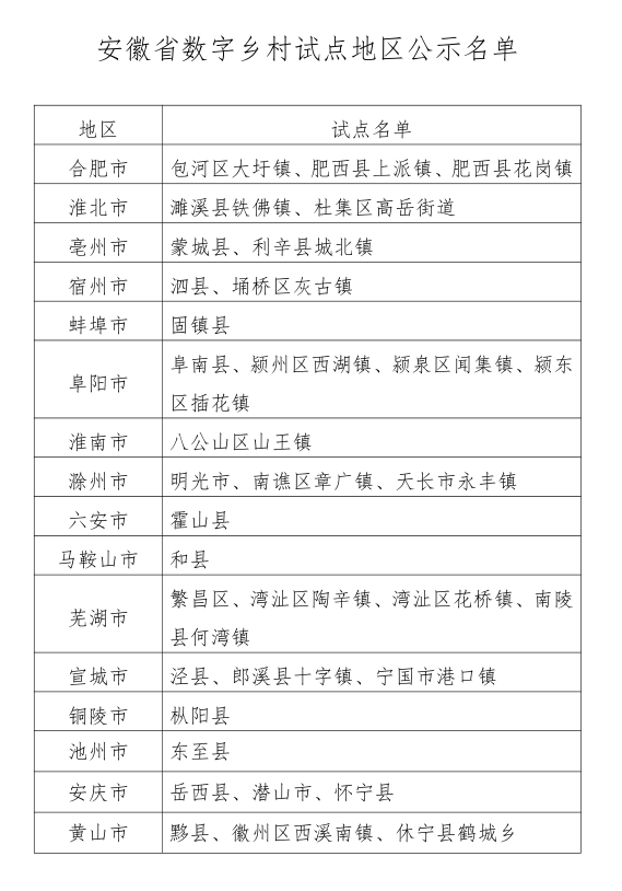 列尼村未来领导力量重塑，最新人事任命揭晓