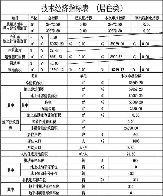 大庄乡龙泉镇（县城镇）最新项目，引领地区发展的崭新动力