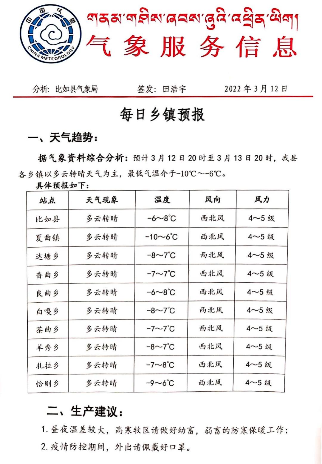 热扎村最新天气预报信息速递