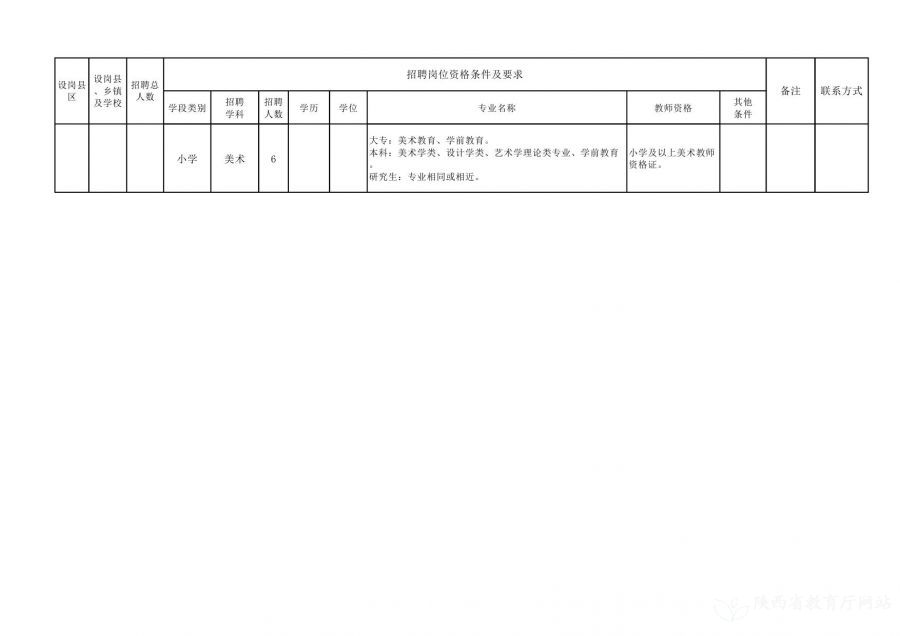 本溪市档案局最新招聘启事概览