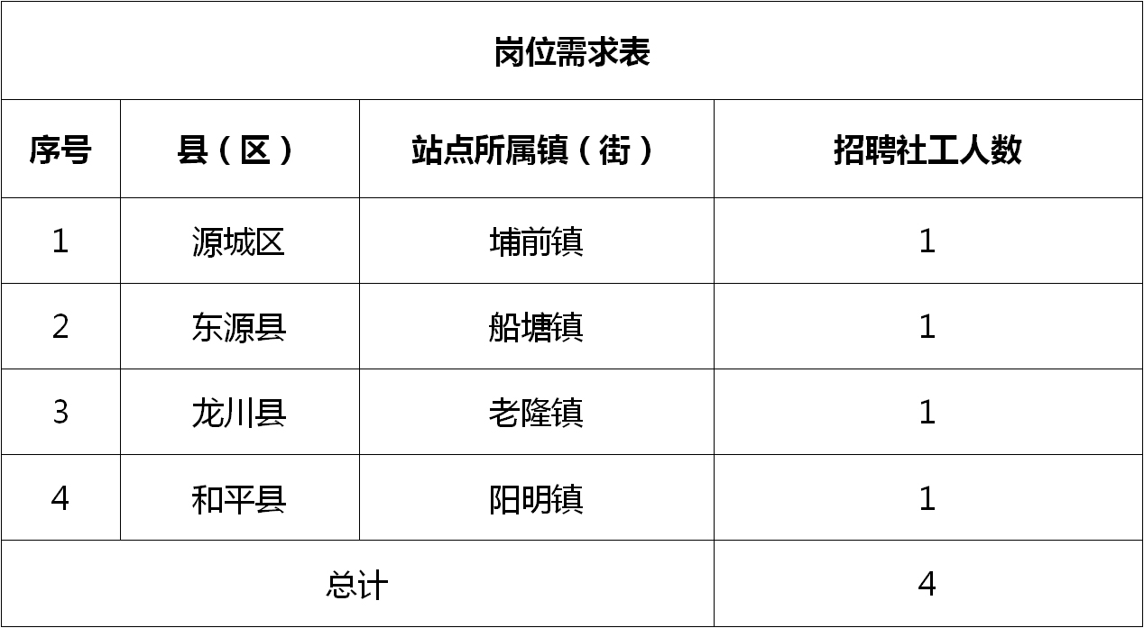 皋埠镇最新招聘信息全面解析