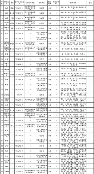 2025年1月10日 第9页