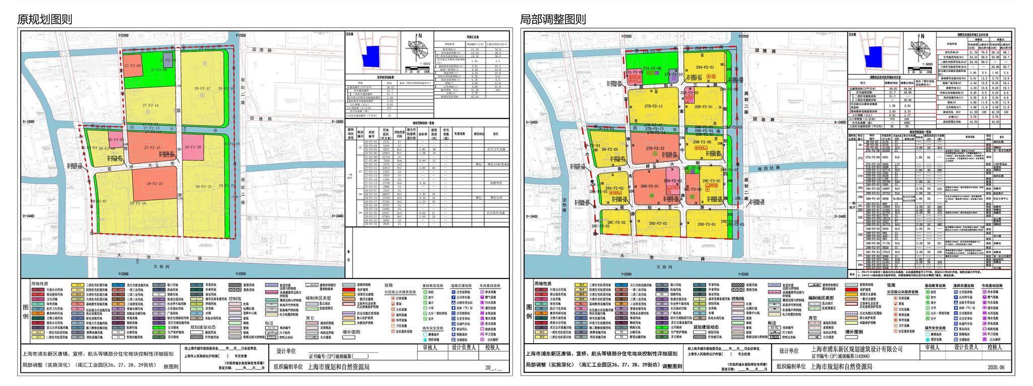 南汇街道最新发展规划，塑造未来城市崭新面貌