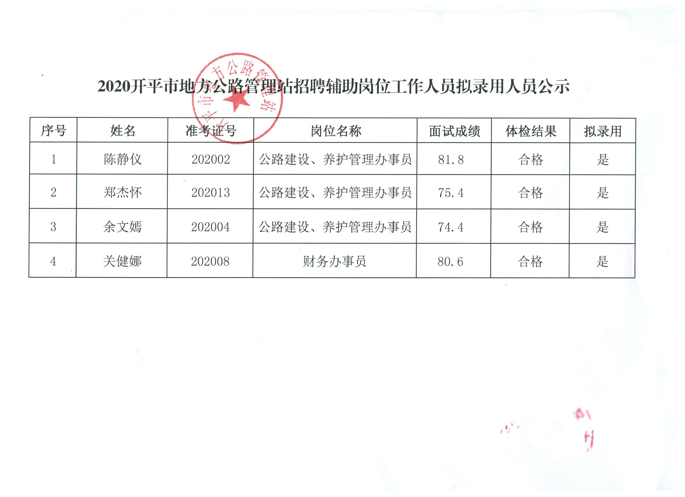 尖扎县市场监督管理局最新招聘信息详解