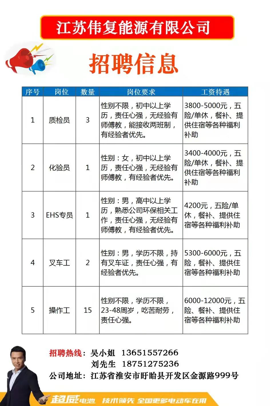 丁来公司最新招聘概览，职位信息一览无余