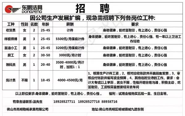 缓岭经营所最新招聘信息全面解析